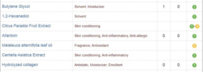 Как я спасла сильно обезвоженную кожу этой зимой?