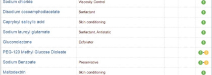 Как я спасла сильно обезвоженную кожу этой зимой?