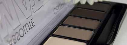 Матовая палетка Catrice Absolute Matte