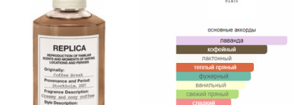 Бодрящий эспрессо или уютный лавандовый латте? Coffee Break edt Maison Martin Margiela