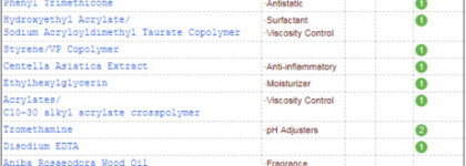 TonyMoly Wonder Ceramide Mocchi Toner