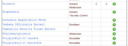 Не могу не поделиться Aromatica Lavender Relaxing toner