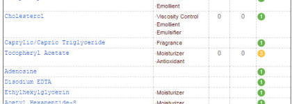 Ох, пептид, пептид... Petitfee Pep-Tightening eye cream