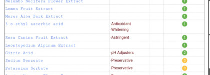 Спасет от пигментации или нет? Nacific Phyto Niacin Whitening Essence