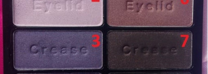 Тени для век Wet'n'wild Color Icon Eyeshadow Е736 Petal Pusher