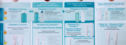 Уход за проблемной, жирной и чувствительной кожей. Часть 2, а также рассказ об обновлении гаммы Avene 2015