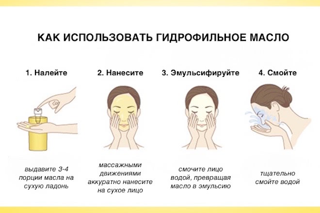 Мои любимчики для ежедневного очищения кожи Shu Uemura: гидрофильное масло и очищающая пенка