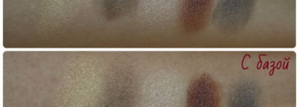 База под тени Limoni Eye Shadow Base