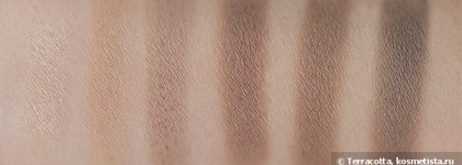 Новинка, но уже хит - Urban Decay Naked Basics 2 Eyeshadow Palette