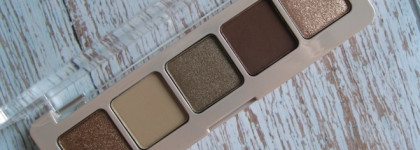 Natasha Denona Mini Glam Palette: нужна ли очередная нюдовая тёплая палетка?