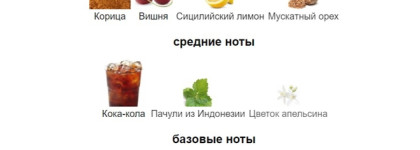 Несладкая ваниль, неизбитый ладан: Essential Parfums Divine Vanille EDP by Olivier Pescheux