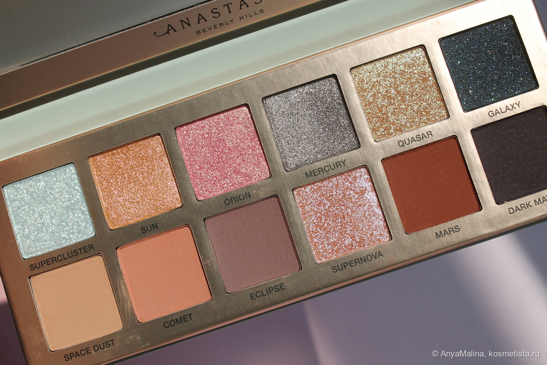 Anastasia Beverly Hills
