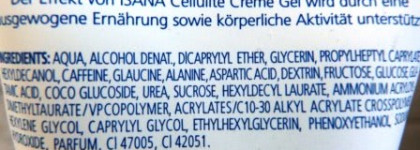 Целлюлиту скажем - НЕТ