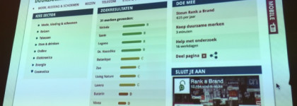 Голландские хроники: "Beauty: go natural!" Натуральная косметика, осознанный выбор, гармония с природой и защита прав человека