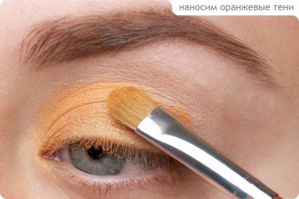 Tutorial. Autumn Duo - Green & Orange Eyes Make-up