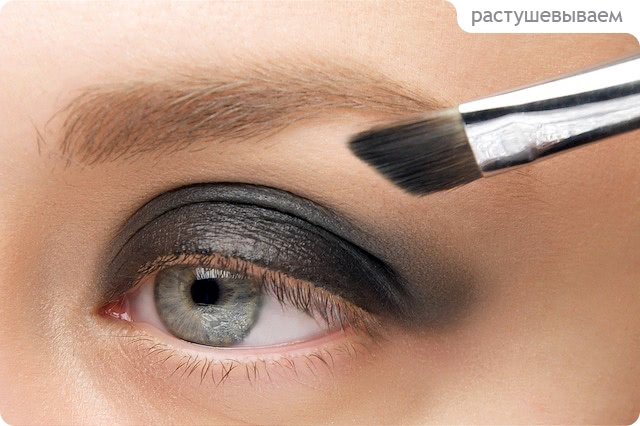 Tutorial. Green Smokey Eyes