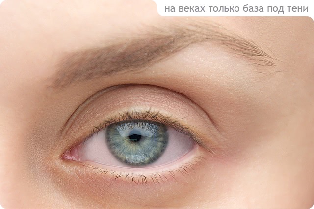 Tutorial. Turquoise Makeup