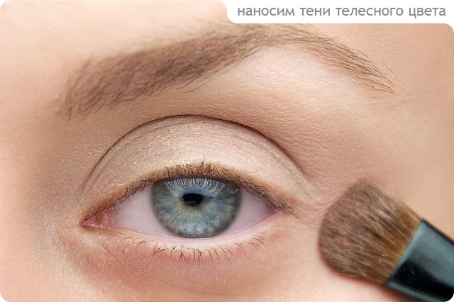 Tutorial. Turquoise Makeup