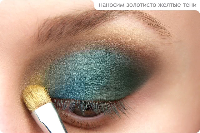 Tutorial. Turquoise Makeup