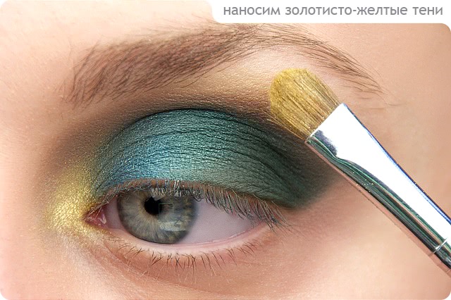 Tutorial. Turquoise Makeup
