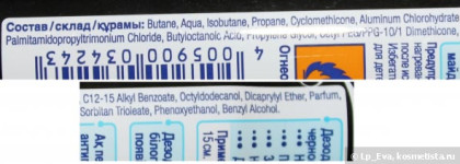 Дезодоранты: решение большой проблемы маленькими флакончиками