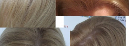 Syoss Volume Lift Dry Shampoo
