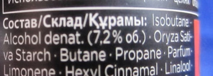 Syoss Volume Lift Dry Shampoo