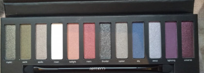 Ручной Космос. Палетка теней Artdeco Most Wanted №9