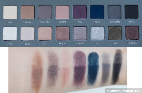 Lorac Pro Palette 2 Eyeshadow