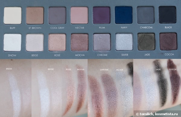 Lorac Pro Palette 2 Eyeshadow