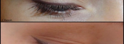 Rockstar face palette Balm Jovi палетка от The Balm