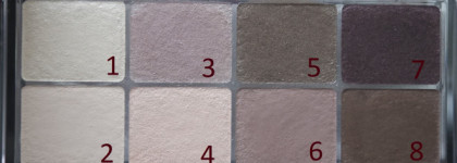 Essence All About Roses Eyeshadow