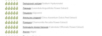 Тоник для лица Naturalis