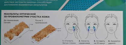 Микроигольные патчи Blom