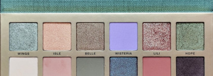 Anastasia Beverly Hills Nouveau Palette