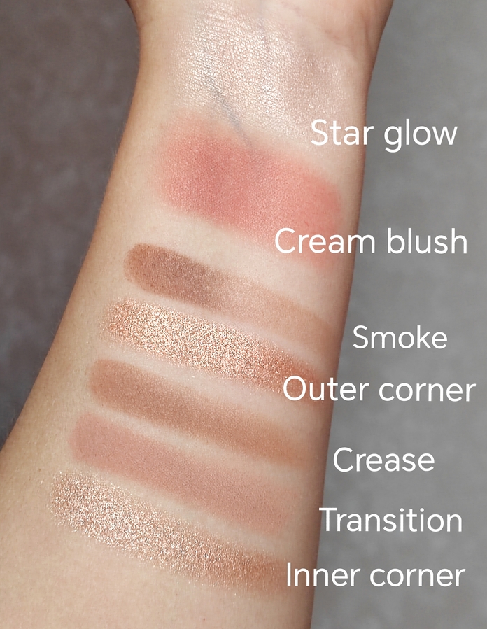 Тени + румяна + хайлайтер