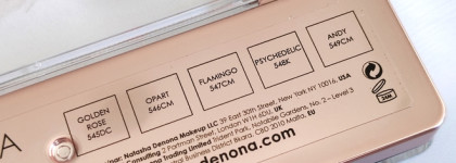 Универсальная, нюдово-розовая Палетка теней в мини-формате Mini Rose Natasha Denona