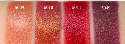 Dior Diorific Happy 2020 Lipstick 066 Passion