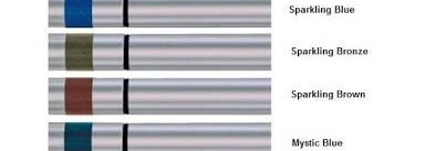 Sisley "в тренде". Автоматические карандаши для глаз  Phyto-Khol Star Waterproof