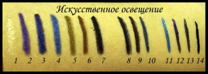 Make Up For Ever Ultimate Eye Liner Collection