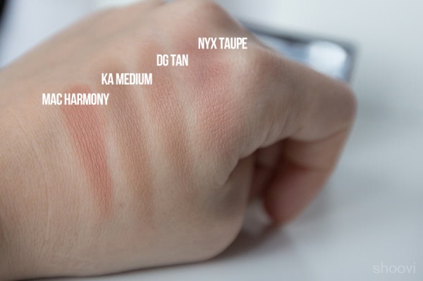 Скульптурирующая пудра Kevyn Aucoin The Sculpting Powder Medium