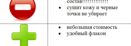 Тоник от черных точек Neutrogena Visibly Clear Blackhead Eliminating Toner