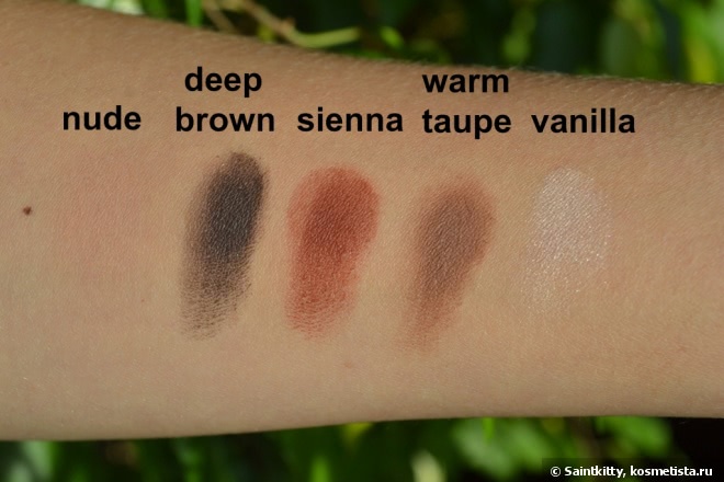Anastasia Beverly Hills Maya Mia Palette