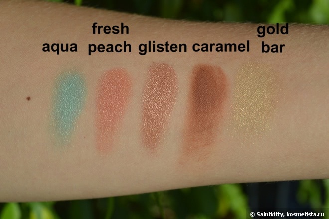 Anastasia Beverly Hills Maya Mia Palette