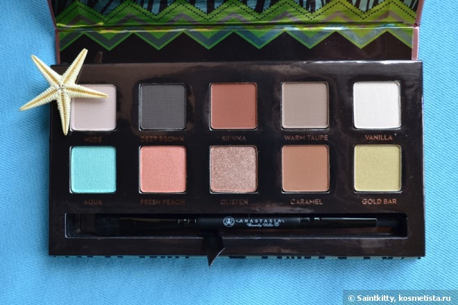 Anastasia Beverly Hills Maya Mia Palette