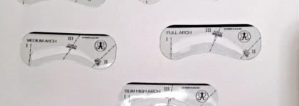 Набор для бровей Anastasia Beverly Hills 5-Element Brow Kit