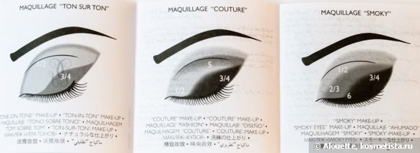 Guerlain Ecrin 6 Couleurs Precious Eyeshadows Tailored Harmonies #66 Boulevard du Montparnasse