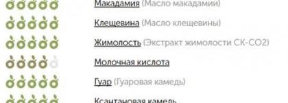 Косметика «без гмо» или как я подружилась с белорусской маркой Sativa