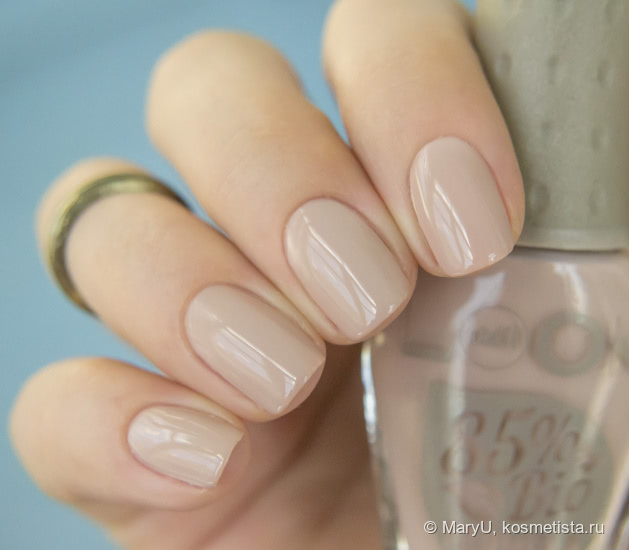 Весенняя коллекция Naillook From catwalk to sidewalk