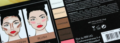 Bronx Contouring Palette